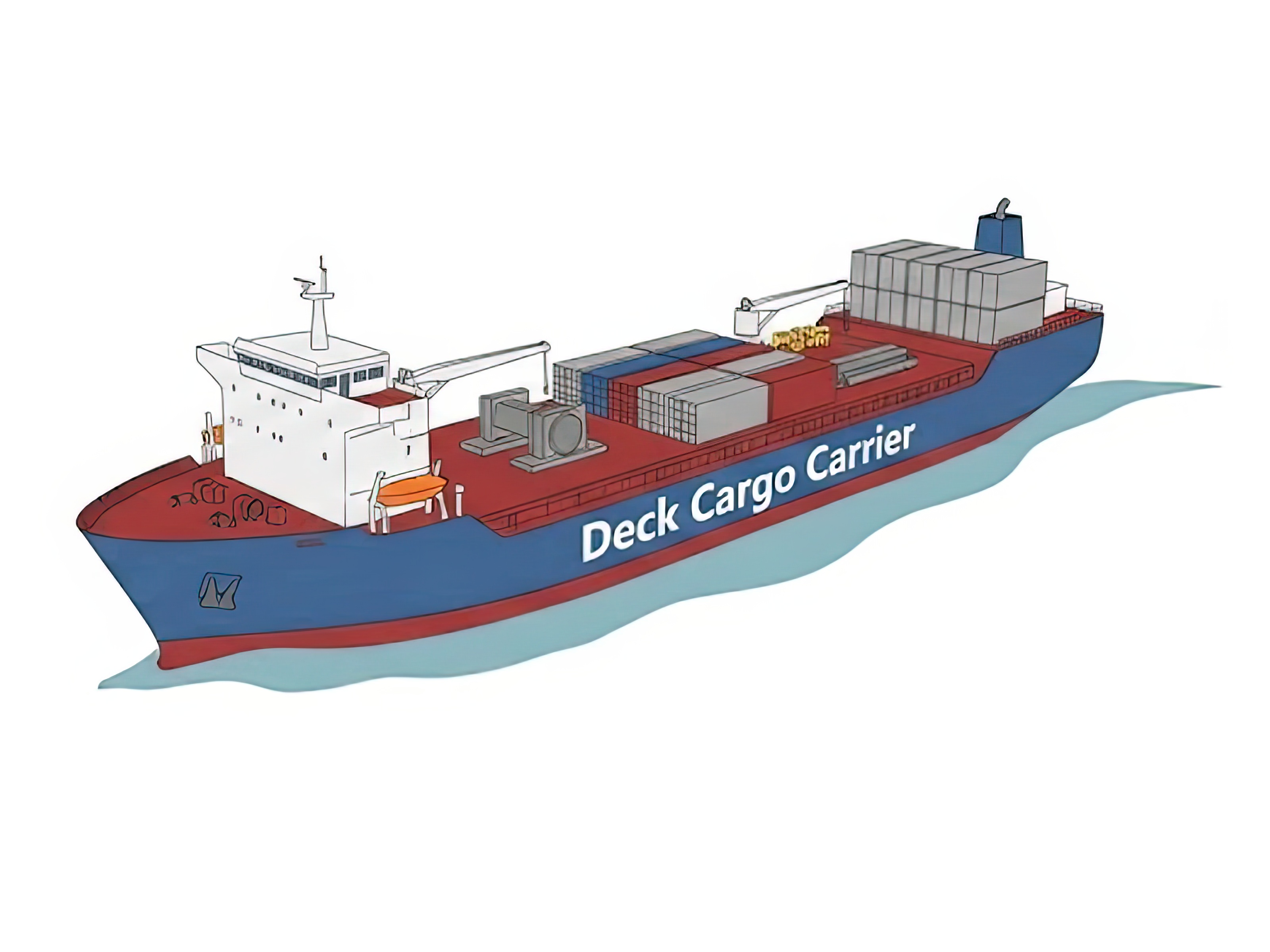 Deck Cargo Carrier vessel