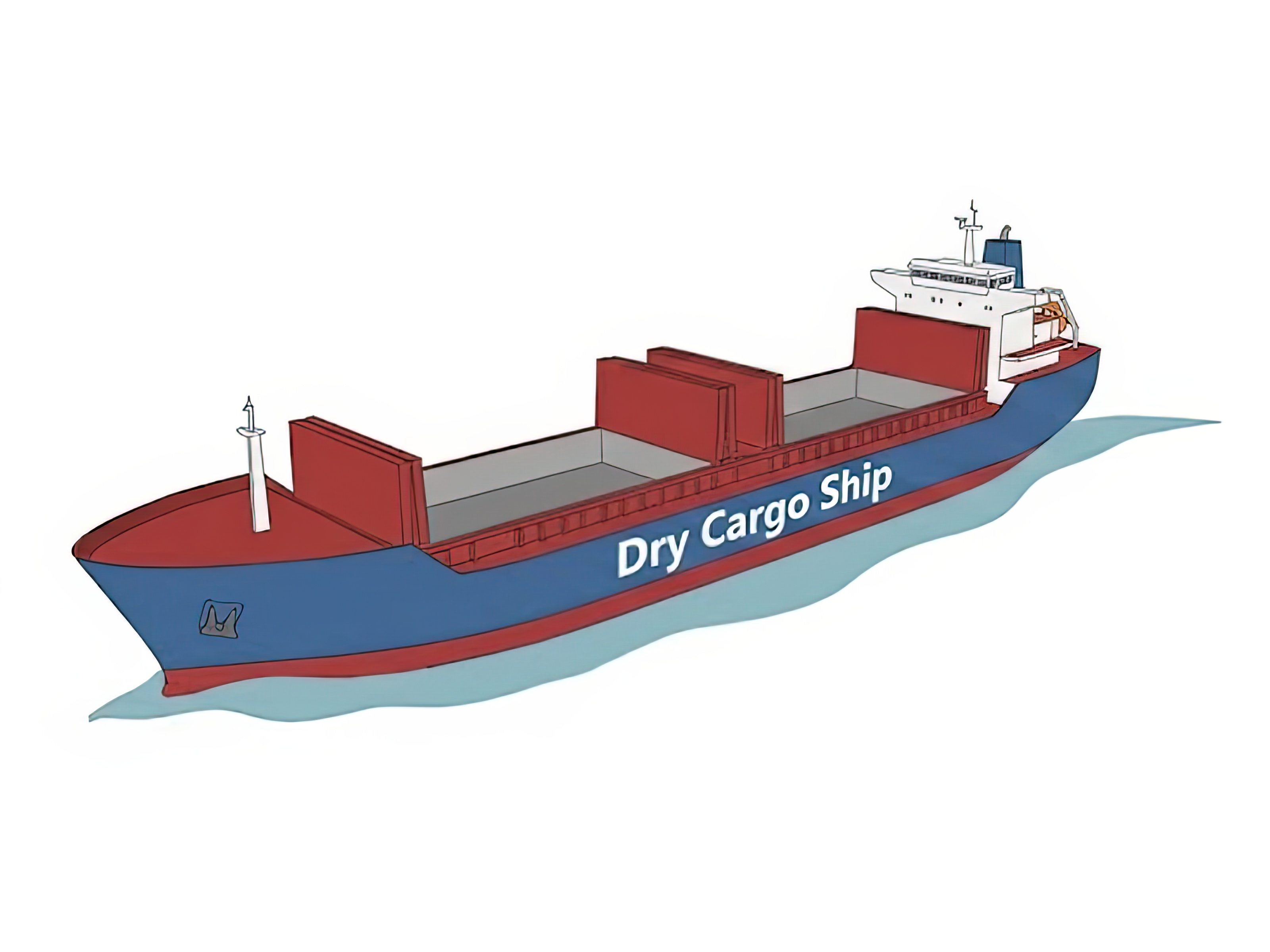 Dry Cargo Ship vessel